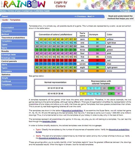 brazilian mathematician lottery.